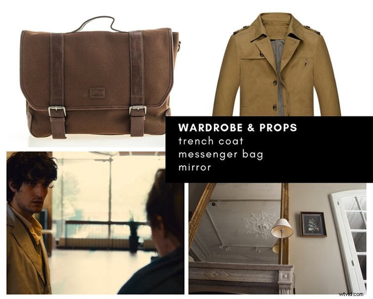 Crafting a Powerful Mood Board: Define the Visual Tone for Your Short Film