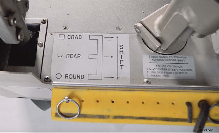 Master the Fisher Model 10 Dolly: Expert On-Set Operation Guide