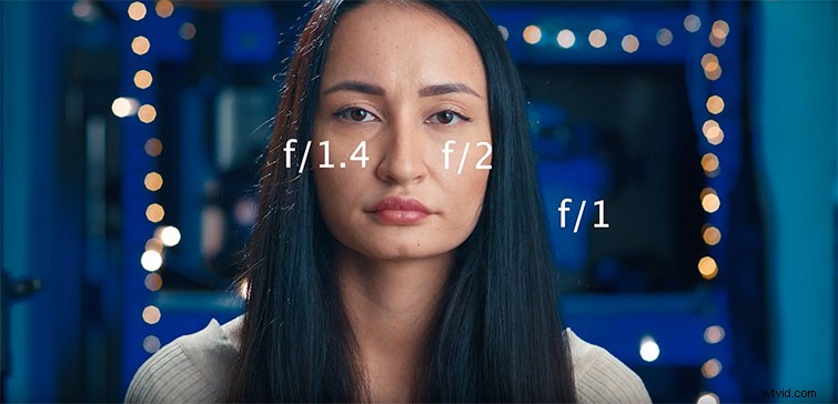 Master Light Meters: Beginner s Guide to Perfect Exposures in Photography