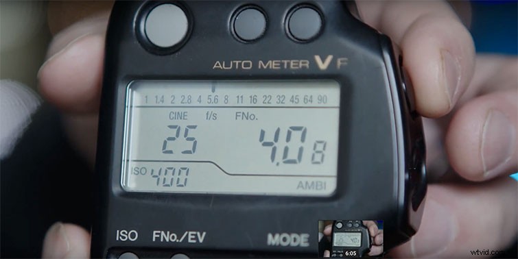Master Light Meters: Beginner s Guide to Perfect Exposures in Photography