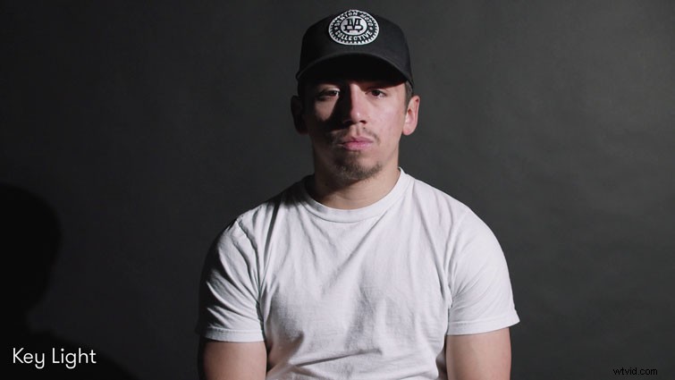 Master Cinematic Lighting: Pro Video Tutorial on One-Light Setups