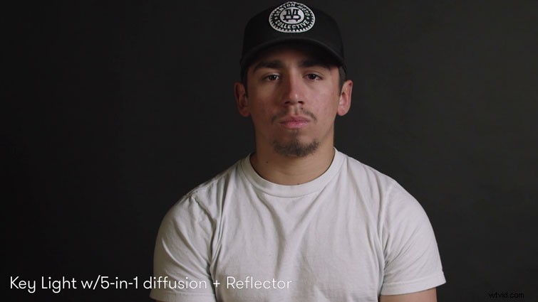 Master Cinematic Lighting: Pro Video Tutorial on One-Light Setups