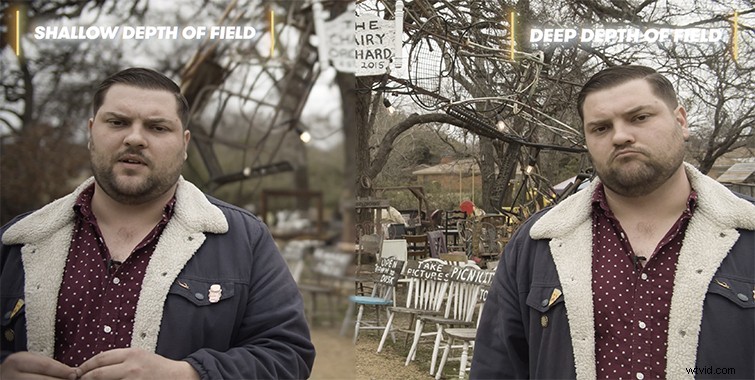 Mastering Exposure Fundamentals: Aperture, Shutter Speed, ISO & Frame Rate for Pro Filmmaking