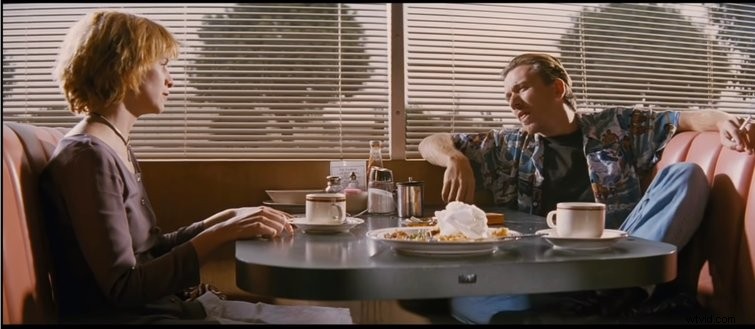 Master Scene Lighting: Upholding the 180-Degree Rule with Natural Light