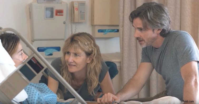 Master Scene Lighting: Upholding the 180-Degree Rule with Natural Light