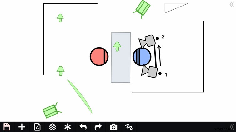 Essential Apps to Supercharge Your Pre-Production Planning