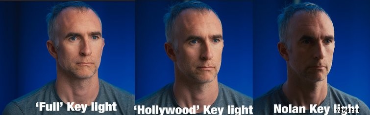 Christopher Nolan s Filmmaking Mastery: Secrets to Shooting Iconic Scenes