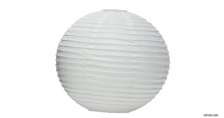 Top Budget-Friendly Lighting Accessories Under $10 for Video Projects