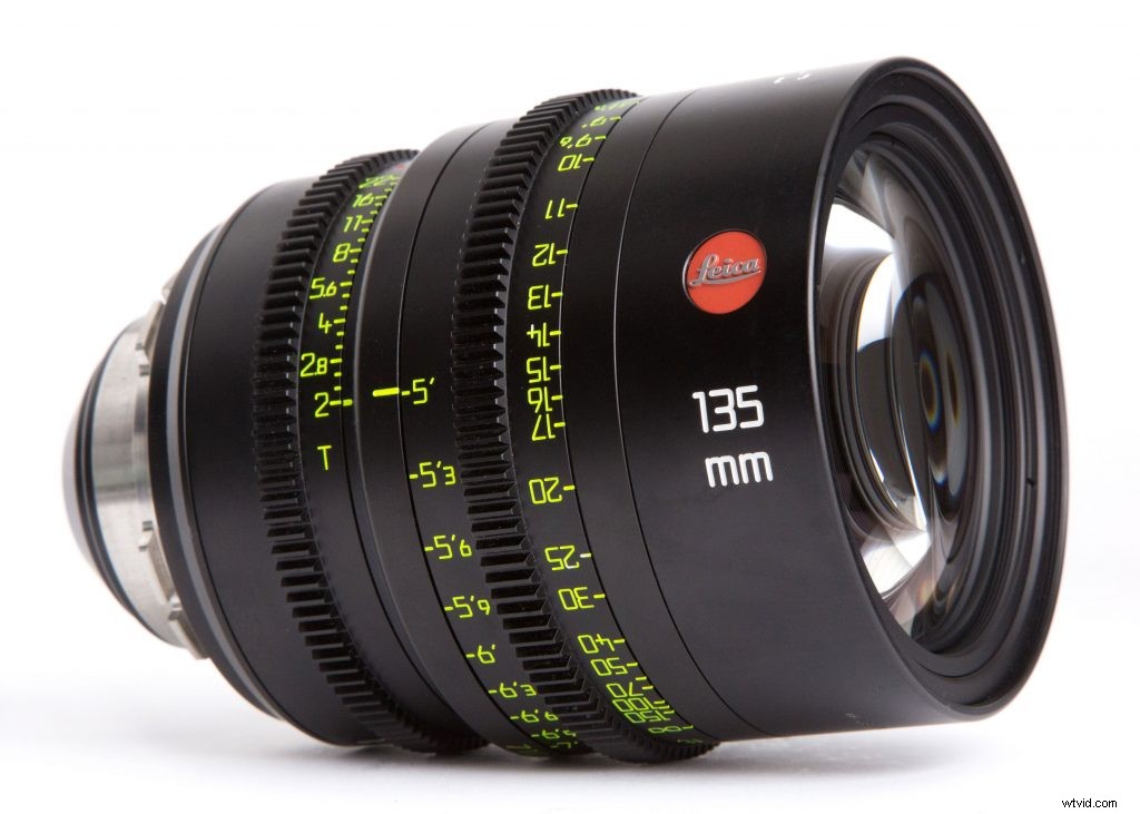 In-Depth Leica Summicron-C Lenses Review: Gear Behind Stranger Things