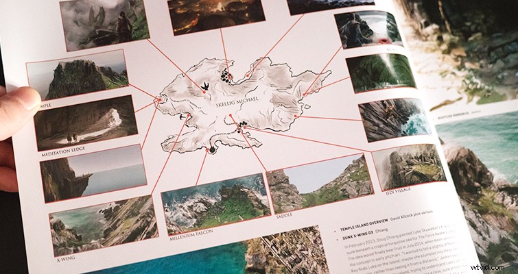 Top Film Art Books of 2017: Essential Inspirational Picks for Fans and Filmmakers