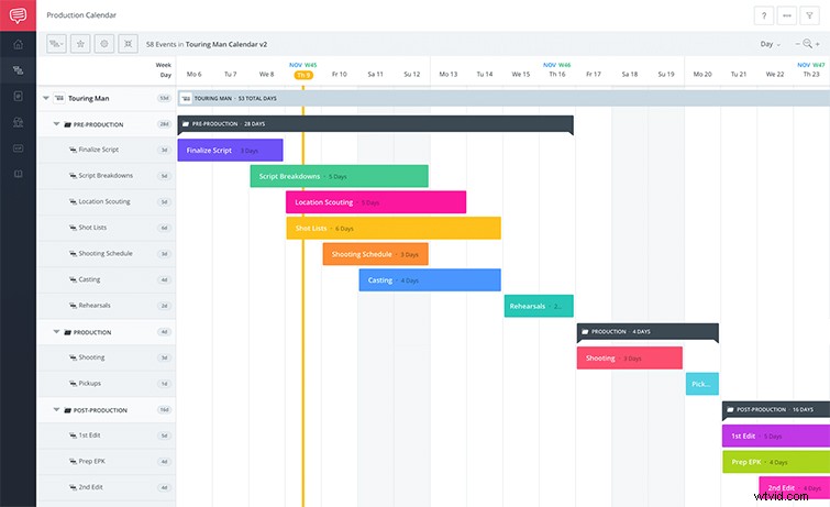 StudioBinder s Digital Production Calendars: Revolutionize Scheduling for Video & Photo Pros