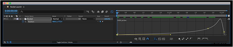 Master Keyframe Interpolation in Adobe After Effects: Elevate Realism & Efficiency