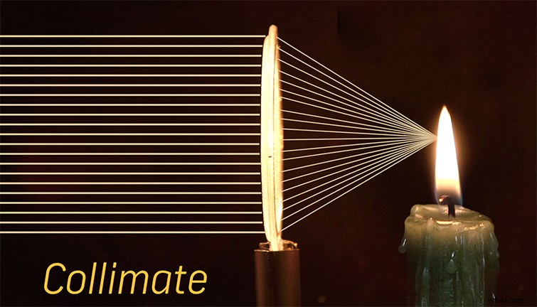 Expert Video Tutorial: Master Lighting Cinematic Shots with Fire