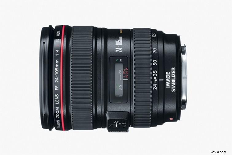 Master Gimbal Cinematography: Top Lenses for Every Shot – Expert Video Tutorial