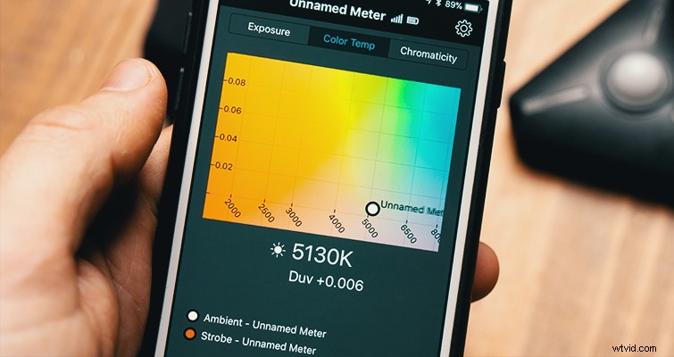 Illuminati Review: Hands-Free Light & Color Meter for Seamless Phone Readings