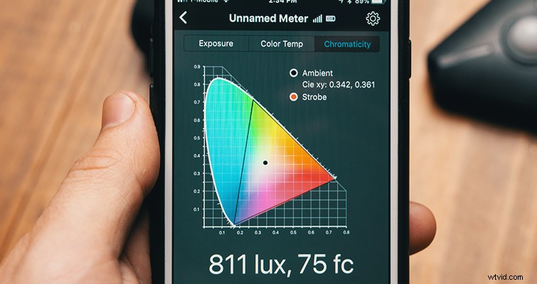 Illuminati Review: Hands-Free Light & Color Meter for Seamless Phone Readings