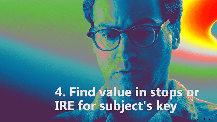 Contrast Ratios Explained: How to Achieve Visual Consistency in Filmmaking