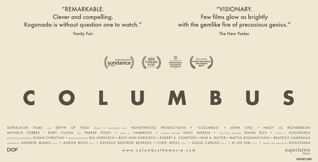 Turn Down a $150K Distribution Deal? Why These Filmmakers Chose Self-Distribution