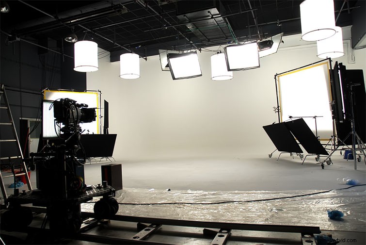 Production Insurance: Protect Gear & Elevate Your Film or Video Project