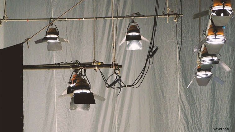 Production Insurance: Protect Gear & Elevate Your Film or Video Project