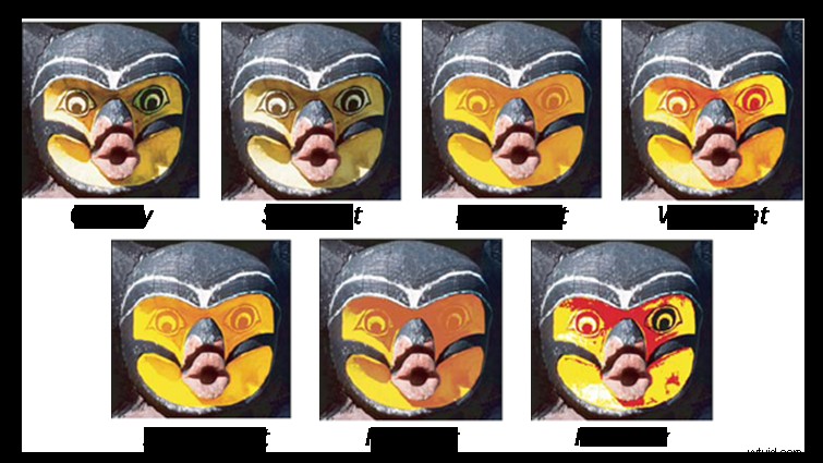 Demystifying Opacity Blend Modes in Adobe Premiere Pro: A Complete Guide