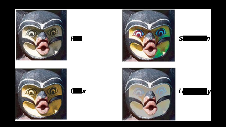 Demystifying Opacity Blend Modes in Adobe Premiere Pro: A Complete Guide