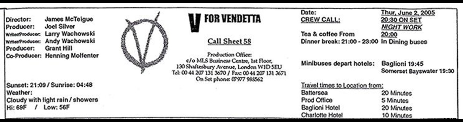 What to Expect on Your First Film or Video Set: Essential Production Tips