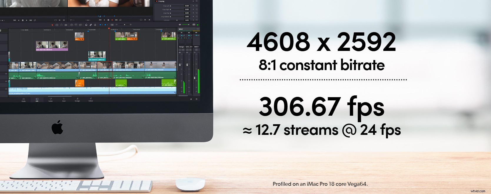 Ultimate Guide to Blackmagic RAW Codec: Features, Benefits & Workflow Revolution