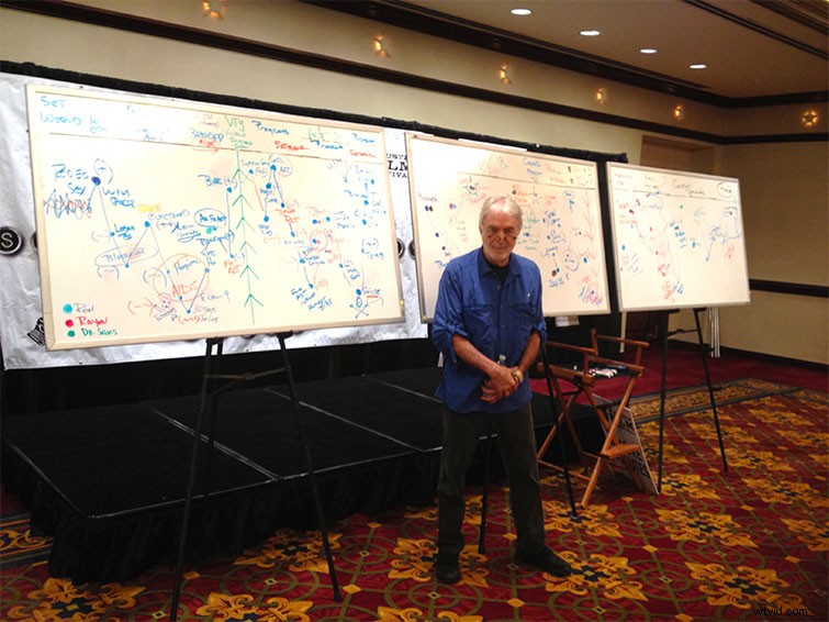 James V. Hart: Screenwriting Mastery from Coppola, Spielberg, and His Signature Method