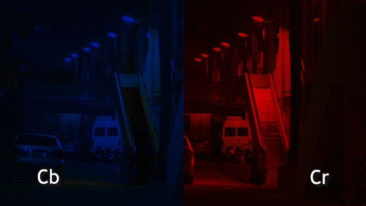 Denoise Noisy Footage: Easy vs. Advanced Post-Production Techniques