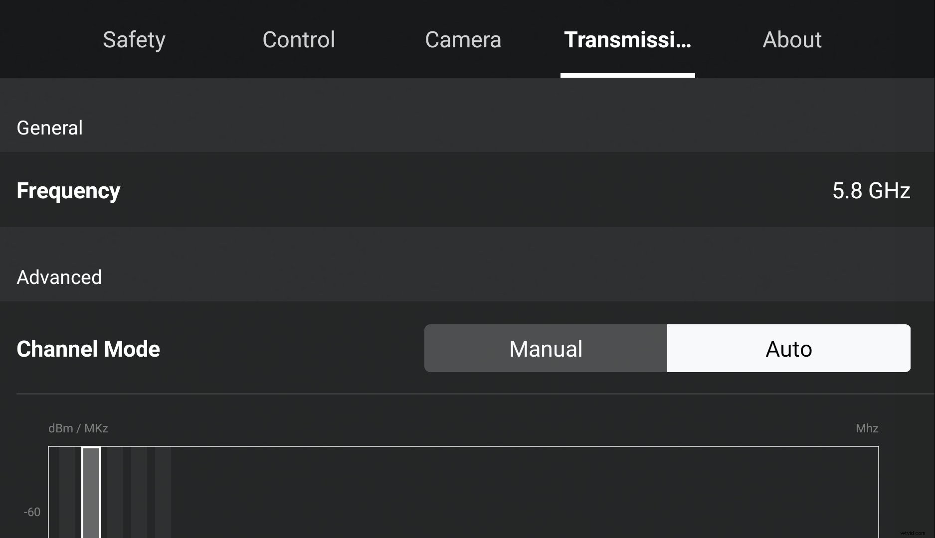 Ultimate DJI Fly App Guide: Master Features for Mavic Mini & Air 2 (2020)