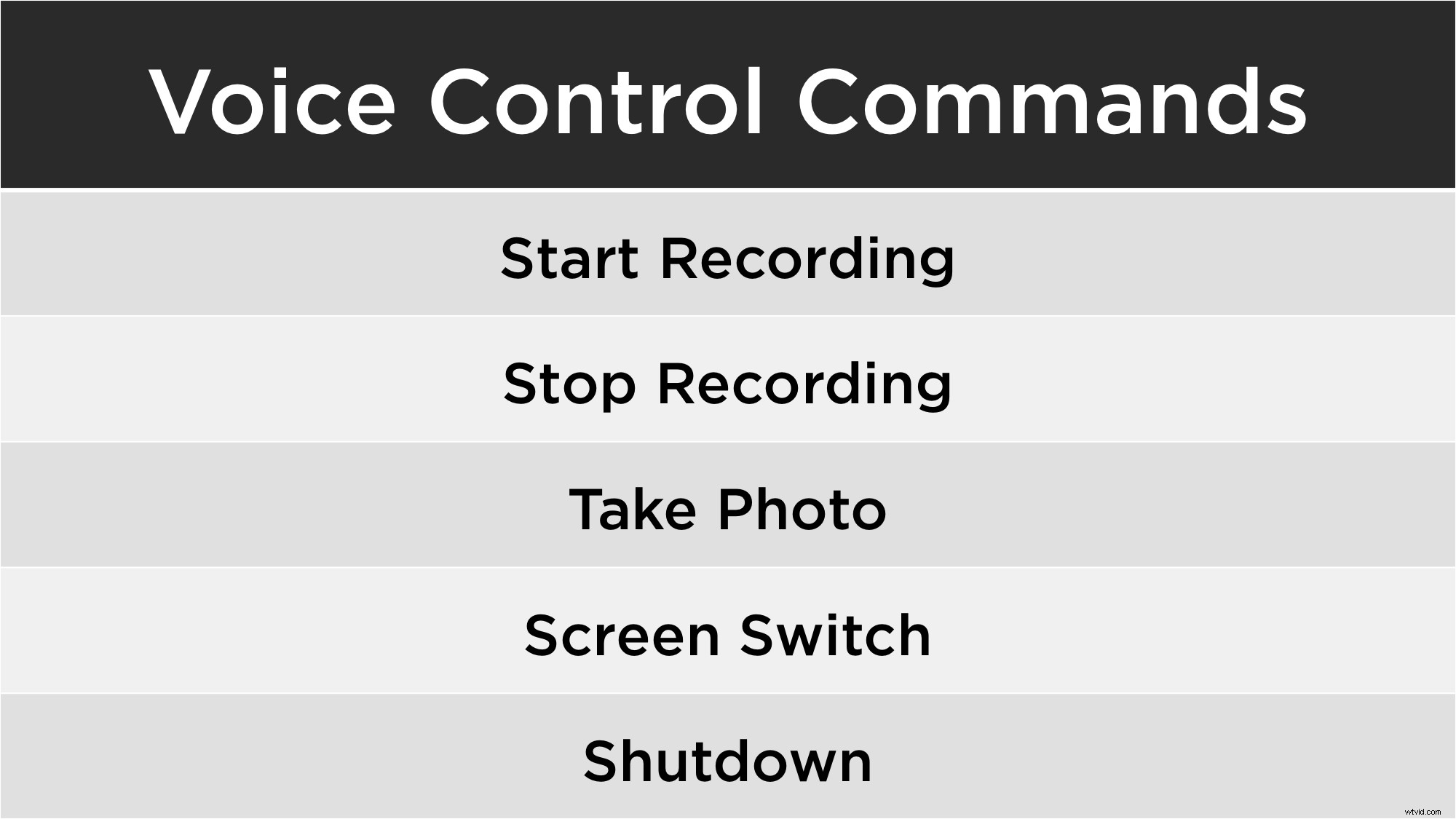 Master DJI Osmo Action in 10 Minutes: Quick Start Guide