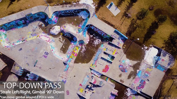 Ultimate Drone Travel Guide: Essential Tips for Safe Flying & Epic Footage Abroad