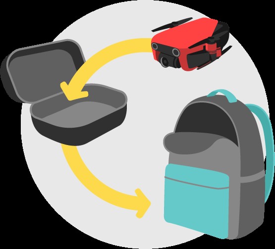 Ultimate Guide: Traveling with DJI Mavic Air Drone – Essential Tips & Tricks