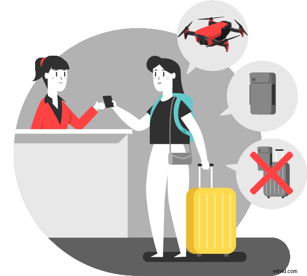 Ultimate Guide: Traveling with DJI Mavic Air Drone – Essential Tips & Tricks