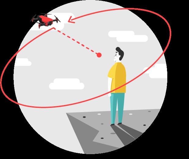 Ultimate Guide: Traveling with DJI Mavic Air Drone – Essential Tips & Tricks