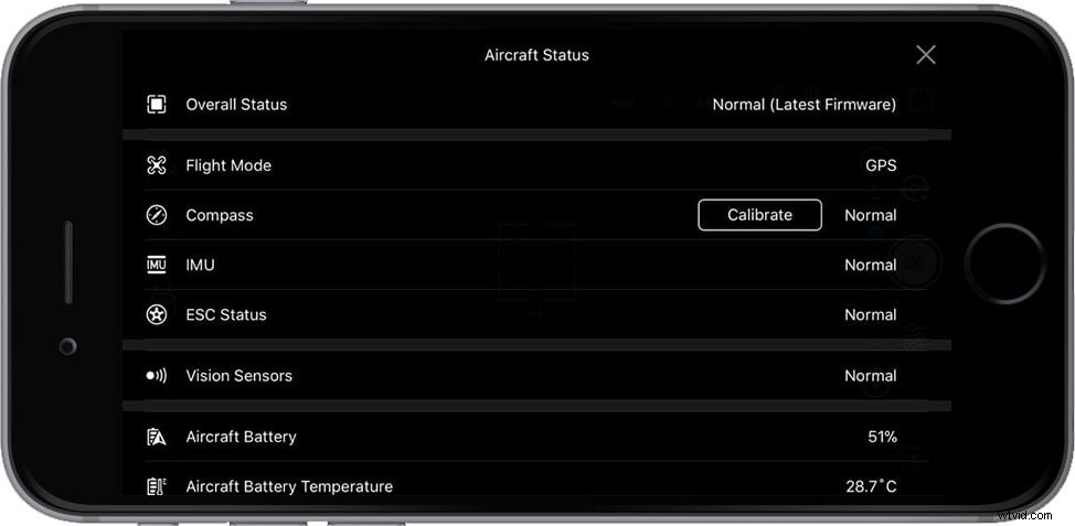 DJI GO 4 App Manual: Complete Pilot s Guide for Spark, Mavic Pro & Phantom 4