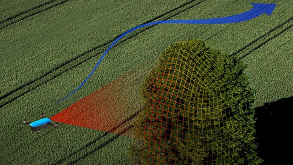 Master DJI Return to Home (RTH): Essential Guide to Safe Drone Flying