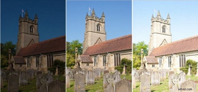 How to Enable and Use Histograms in DJI GO 4 for Perfect Exposure