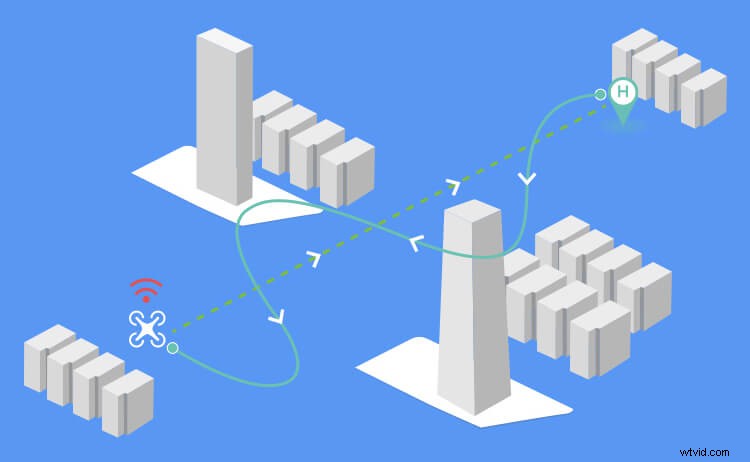 10 Expert Tips to Prevent Drone Crashes and Fly Safely