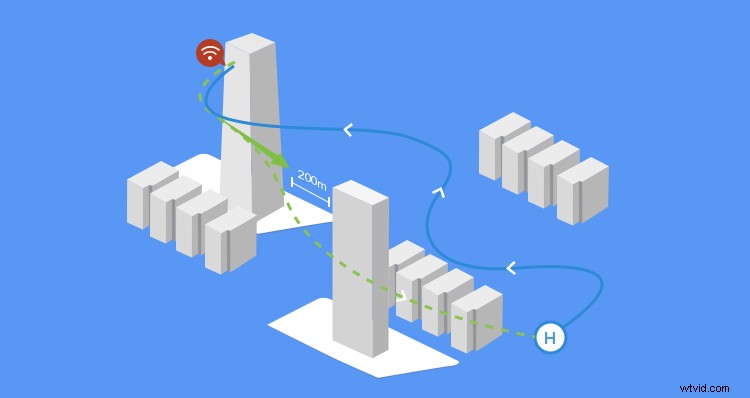 10 Expert Tips to Prevent Drone Crashes and Fly Safely