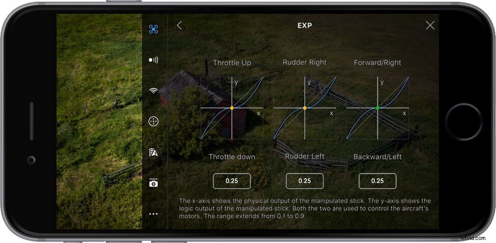 Master Cinematic Orbit Shots: Pro Guide for Aerial Videographers
