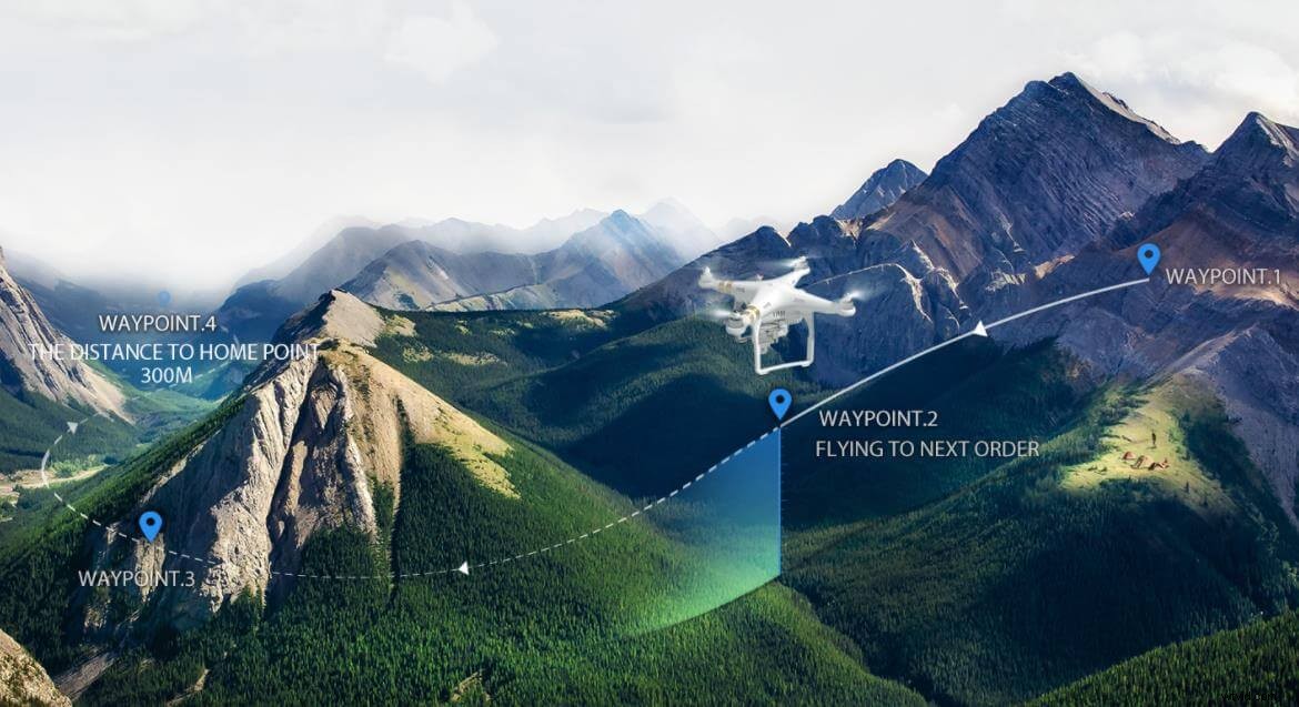 5 Expert Tips for Ultra-Smooth, Professional Aerial Drone Footage