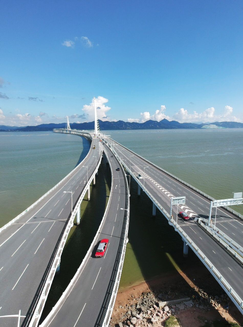 Master DJI Spark s Panorama Mode: Capture Stunning Wide-Angle Aerial Shots