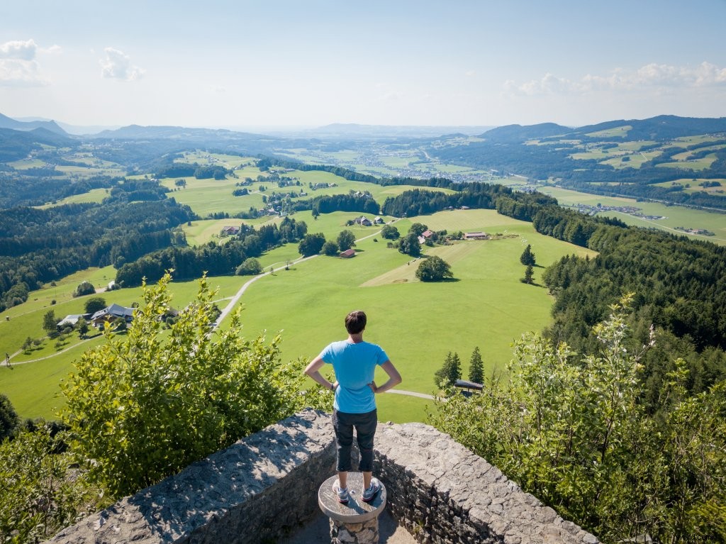 7 Stunning Summer Moments Every Drone Photographer Must Capture