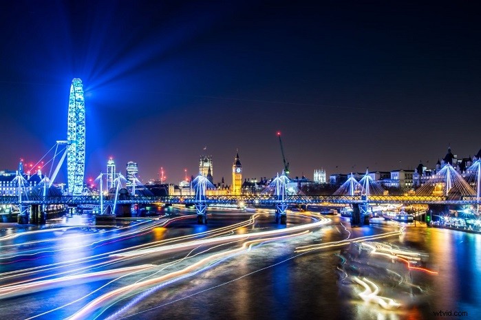 Ultimate Guide to ND Filters for Drones: How They Work & Best Picks