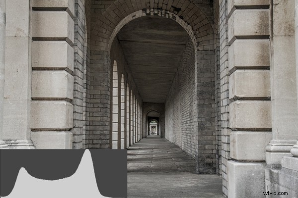 Master the Histogram: Expose to the Right for Stunning Photos