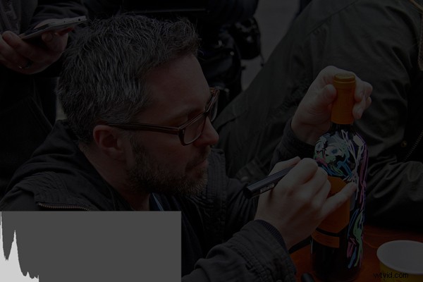 Master the Histogram: Expose to the Right for Stunning Photos