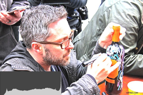 Master the Histogram: Expose to the Right for Stunning Photos