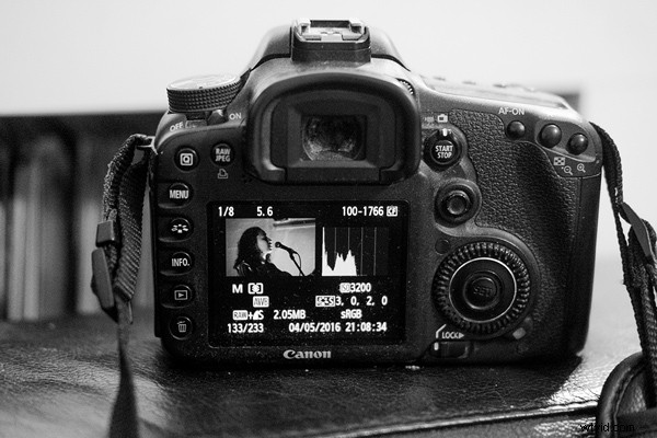 Master the Histogram: Expose to the Right for Stunning Photos